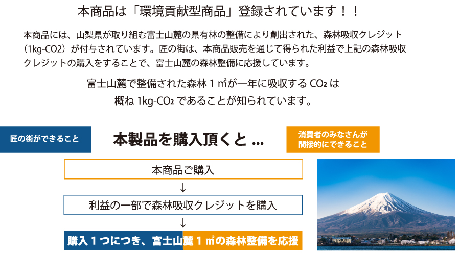 匠の街約束=カーボン・オフセット宣言